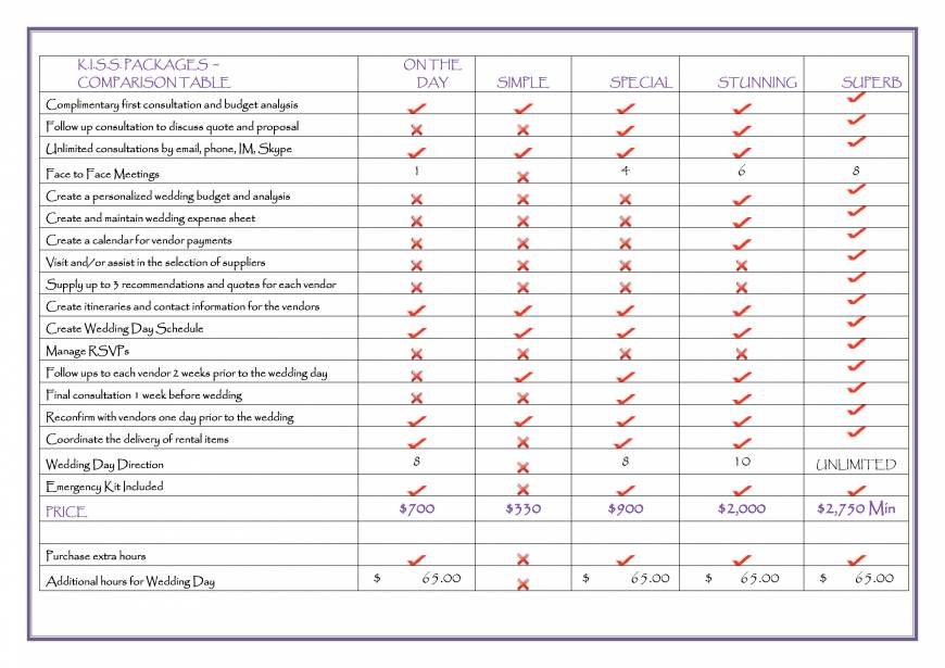  Pricelists of K.I.S.S Weddings Pennant Hills - Photo 16 of 17