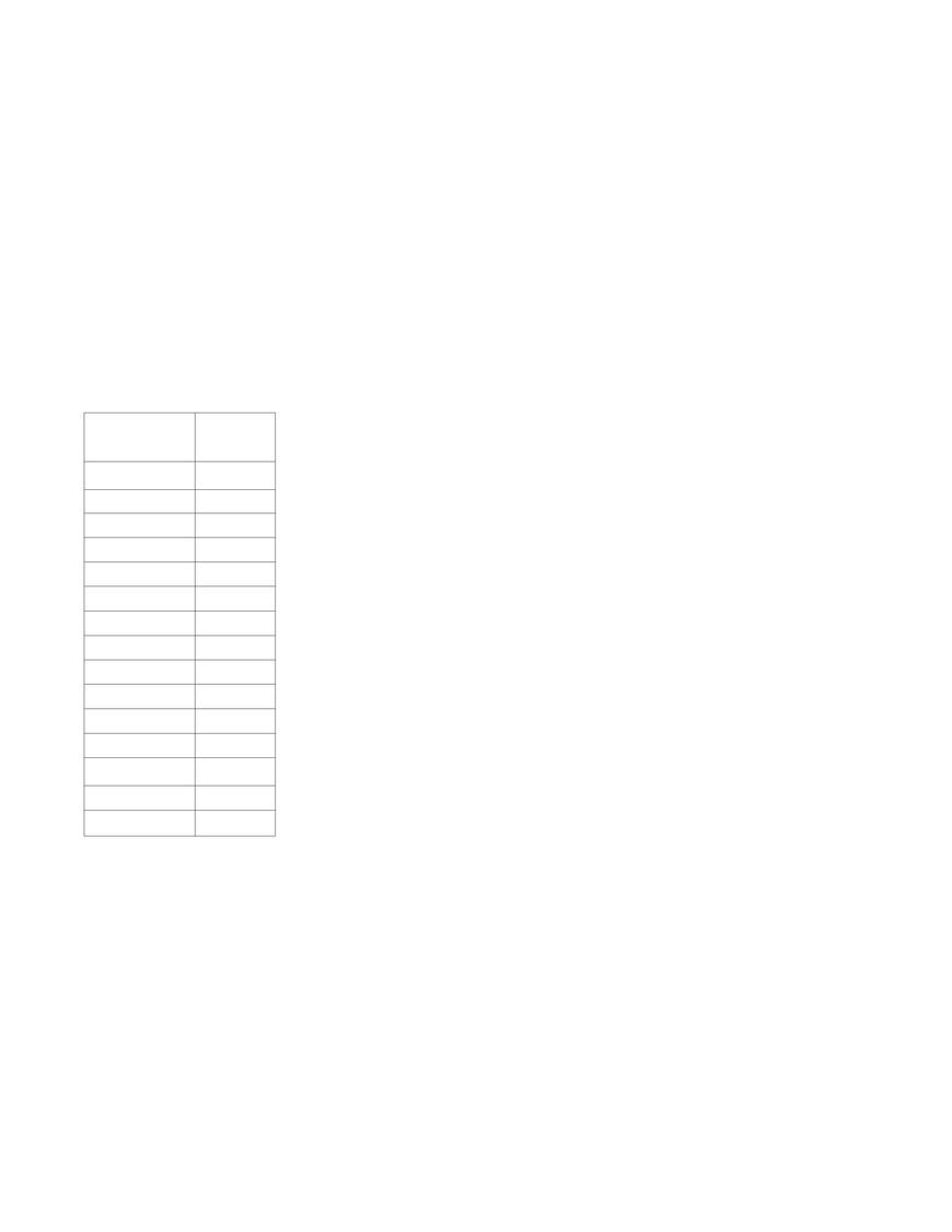  Pricelists of S.C. WATTECH SYSTEMS S.R.L. Str. Republicii nr. 31/ap. 1 - Photo 14 of 39