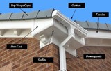 BPC Roofing Services, Timsbury