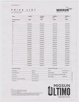 Menus & Prices, Migsun Ultimo, Vaishali, Ghaziabad