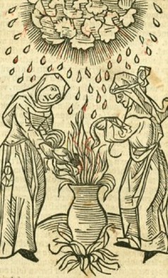  Profile Photos of What Is Medieval Witchcraft In Islam 9848 Private Rd 3790 - Photo 1 of 1