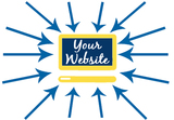 Menus & Prices, Websites That Sell, Surfers Paradise
