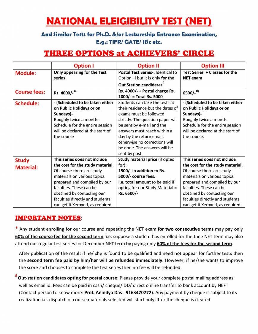  Pricelists of Achievers Circle 162 S. P. Mukherjee Road, 2nd. Floor, 2 minutes from Kalighat Metro Station - Photo 1 of 4