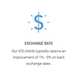 Interchange Financial, Toronto
