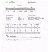 Menus & Prices, Green Mansion Greater Noida, Ghaziabad