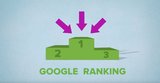 AP Web Solutions Melbourne SEO, Hawthorn