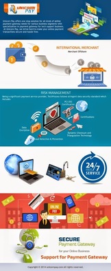  Profile Photos of Unicorn Pay â€“ Payment Gateway Provider D-215, Sector-63 - Photo 6 of 7
