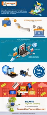 Unicorn Pay â€“ Payment Gateway Provider, Noida