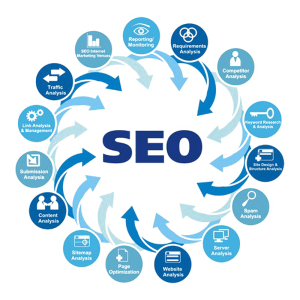  Profile Photos of Best Seo Company in Mumbai Pearl Omaxe - Photo 1 of 3