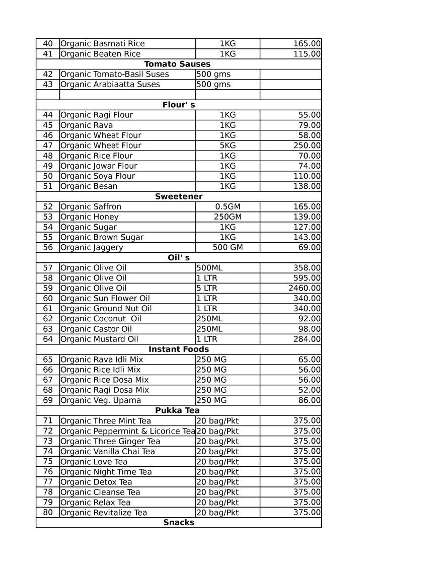  Pricelists of RAINBOW 33B Sarat Bose Road - Photo 29 of 54