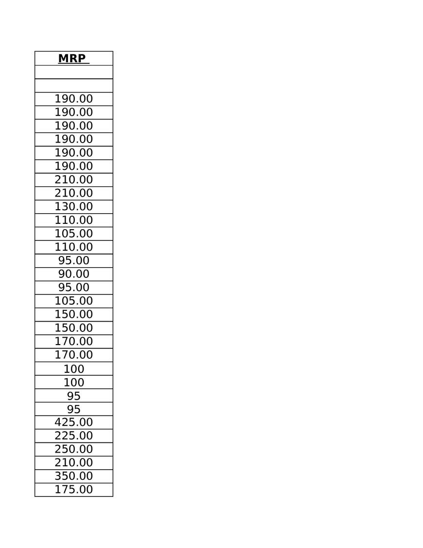  Pricelists of RAINBOW 33B Sarat Bose Road - Photo 36 of 54