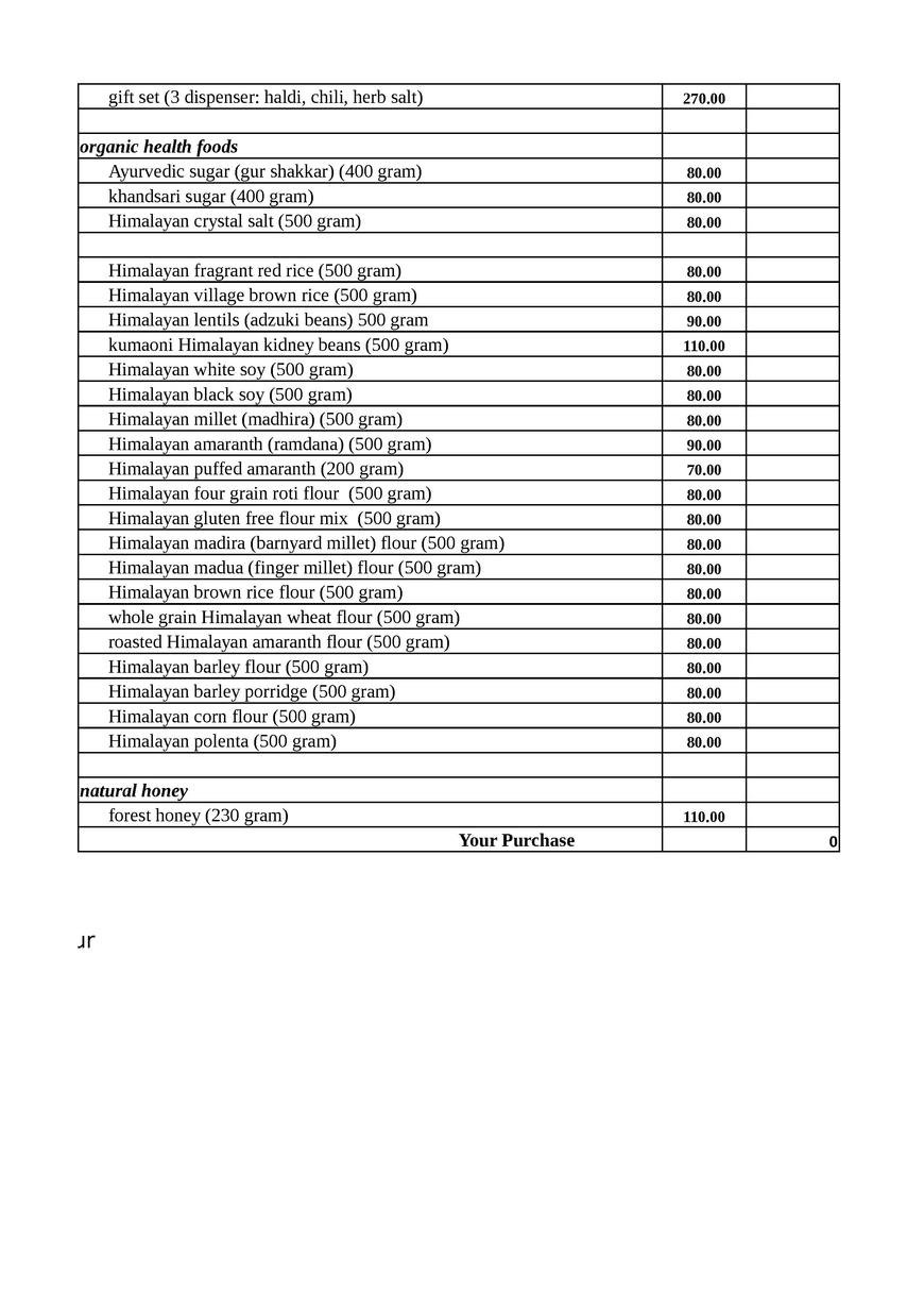  Pricelists of RAINBOW 33B Sarat Bose Road - Photo 45 of 54