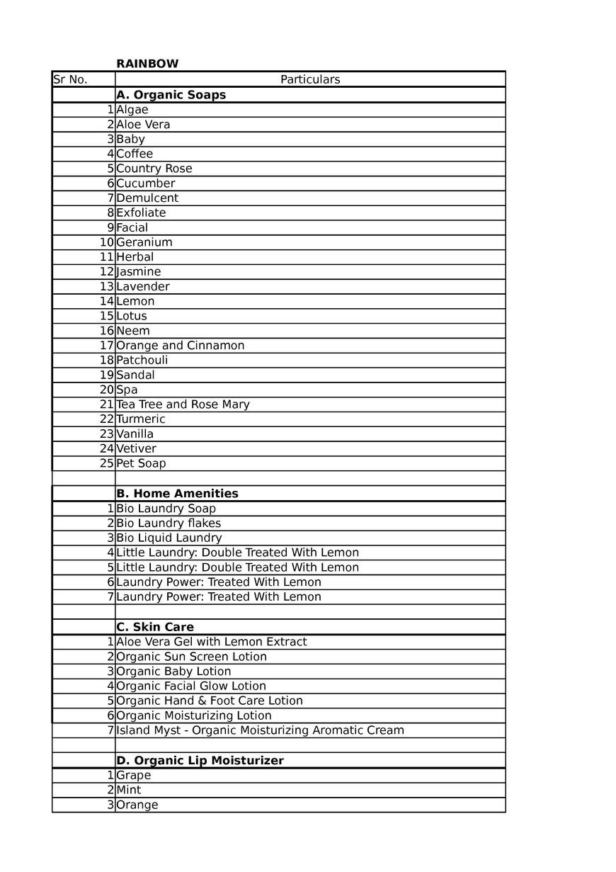  Pricelists of RAINBOW 33B Sarat Bose Road - Photo 52 of 54