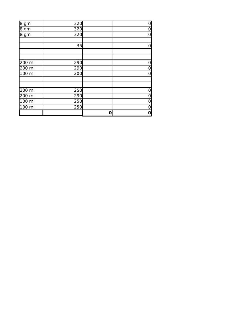  Pricelists of RAINBOW 33B Sarat Bose Road - Photo 15 of 54