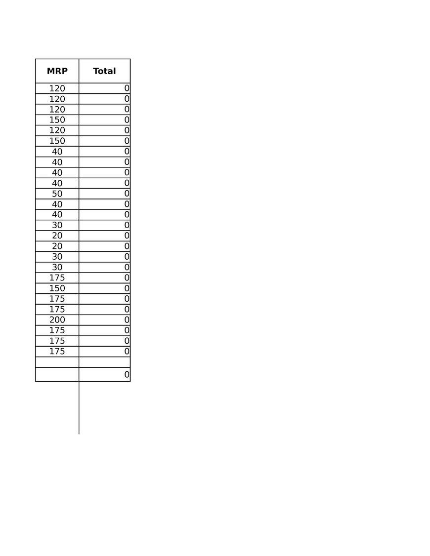  Pricelists of RAINBOW 33B Sarat Bose Road - Photo 8 of 54