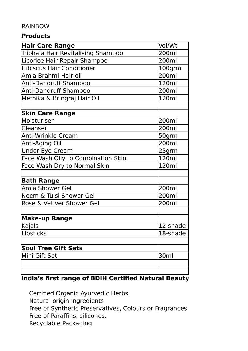  Pricelists of RAINBOW 33B Sarat Bose Road - Photo 9 of 54