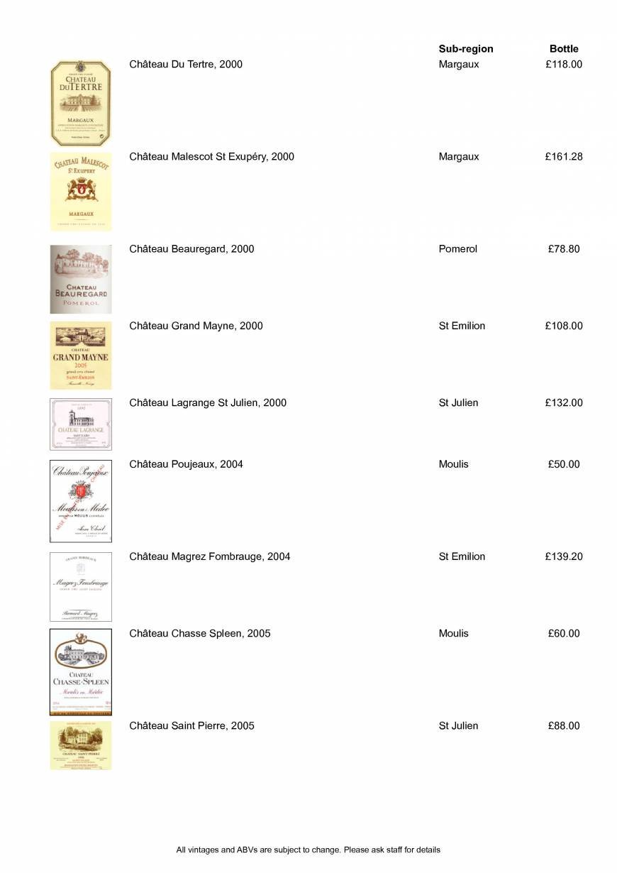 Pricelists of Royal Baths Chinese Restauran Central Hall, Crescent Rd - Photo 47 of 50