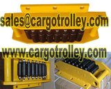 Equipment roller skates kit advantages, qingdao