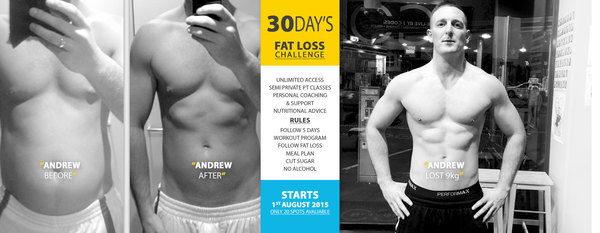  Profile Photos of Move Personal Training Club Shop 1, 33 Makenzie st - Photo 1 of 7