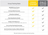 Menus & Prices, Move Personal Training Club, Melbourne