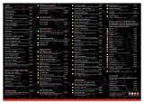 Menus & Prices, Taj Mahal Restaurant - Doncaster, Doncaster