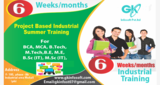 Menus & Prices, Gk InfoSoft, Mohali