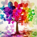 Metamorphosis Home Care, Milton