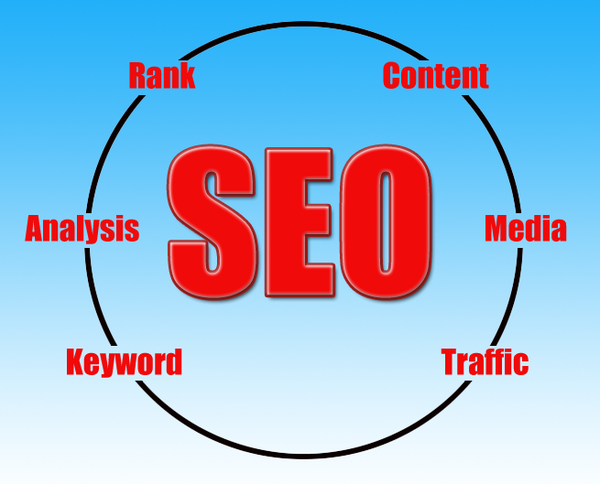  Pricelists of DigiDreams Consulting- Digital Marketing Company Noida Suite # 414, Plot No. 40, Tower - A, Sector 62, Noida - Photo 1 of 6