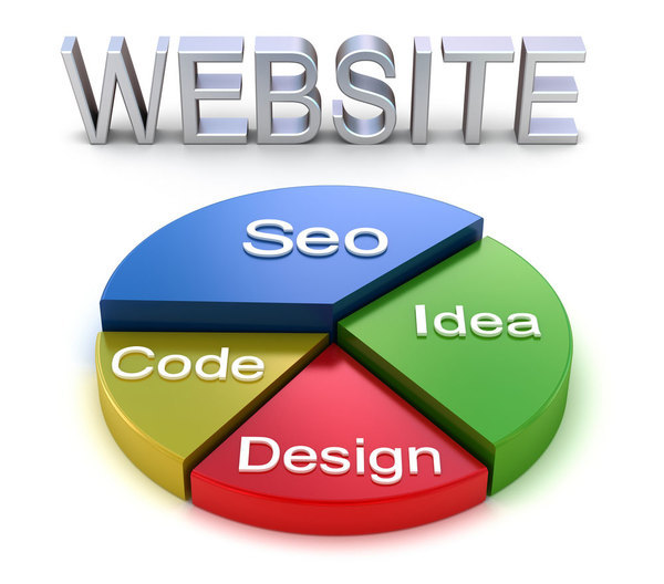  Pricelists of DigiDreams Consulting- Digital Marketing Company Noida Suite # 414, Plot No. 40, Tower - A, Sector 62, Noida - Photo 5 of 6