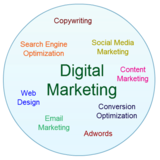 Menus & Prices, DigiDreams Consulting- Digital Marketing Company Noida, noida