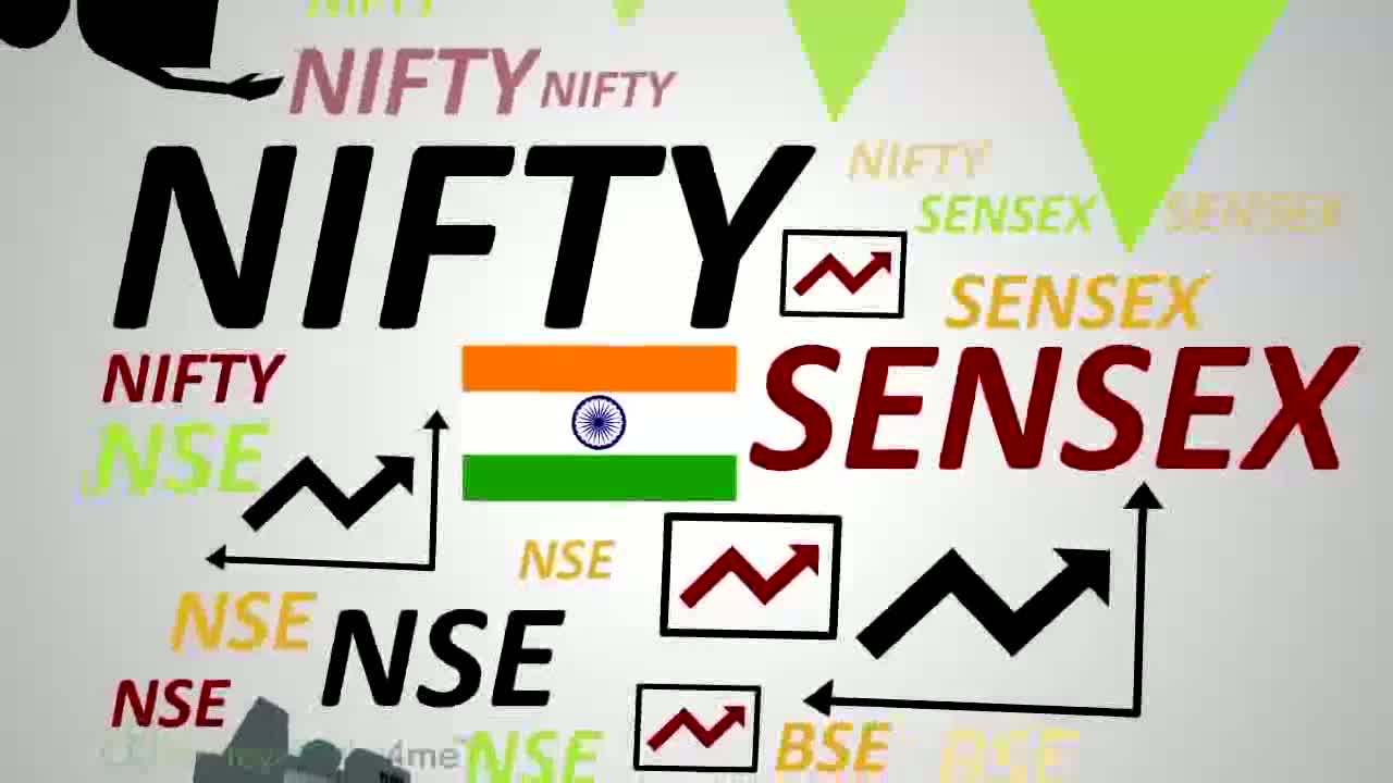 What are indices  - MoneyWorks4me.com.mp4