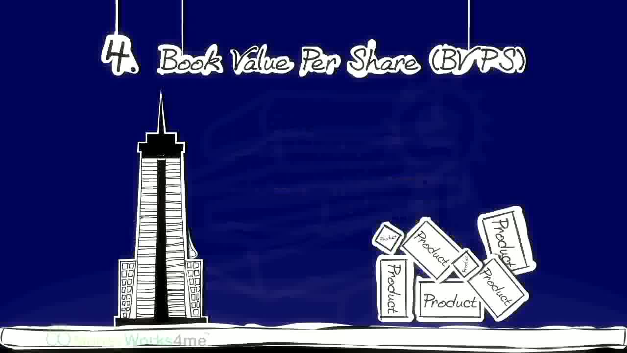 The Six Important Financial Parameters - MoneyWorks4me.com.mp4