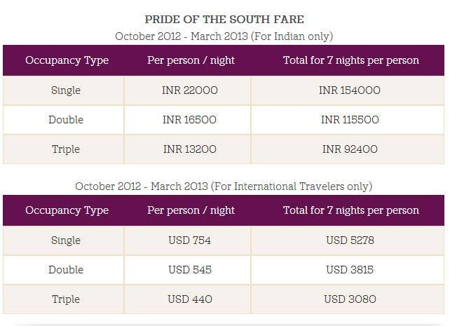  Pricelists of The Golden Chariot C-811, Sushant Lok -1 - Photo 1 of 2
