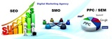 Earth Tech Software, New Delhi