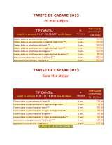 Menus & Prices, Complex Astoria Snagov, Snagov