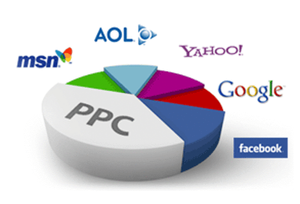  Profile Photos of PPC Company in Noida- Online Net India 2nd Floor, F-377,  Sec-63 - Photo 3 of 4