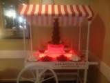 RJS Event Hire, Sittingbourne