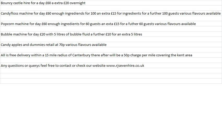  Pricelists of RJS Event Hire 6 charlotte street - Photo 1 of 1