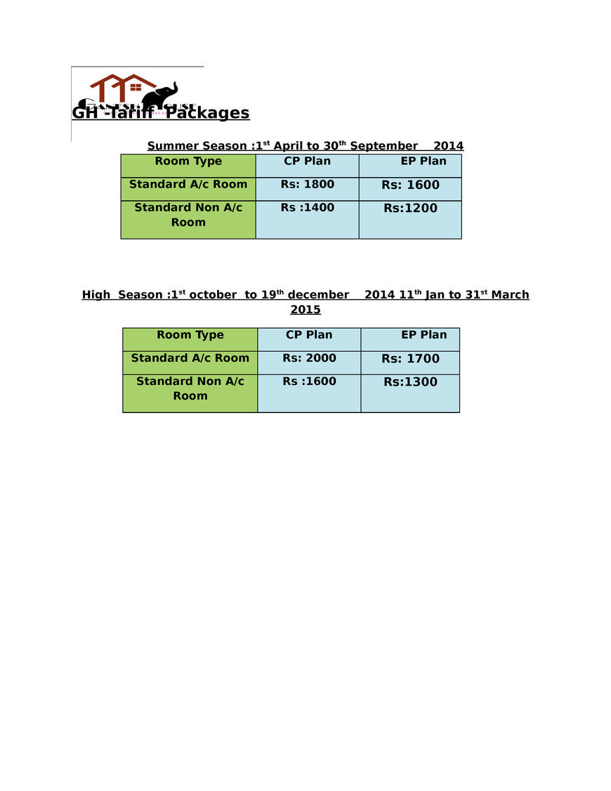  Pricelists of Ganesh House family club Homestay Kovalam Country spa road ,nedumom,kovalam - Photo 1 of 1