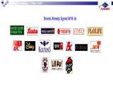 THE GREAT ADVENTURE MALL by AMR, Noida