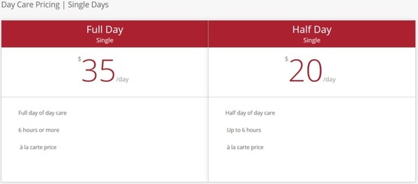  Pricelists of Reserved Barking 7500 Fullerton Road - Photo 1 of 3