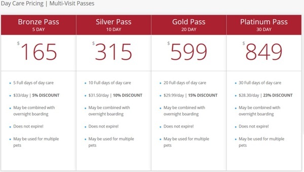  Pricelists of Reserved Barking 7500 Fullerton Road - Photo 2 of 3