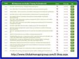 Menus & Prices, ISO Certification Consultancy, Ahmedabad