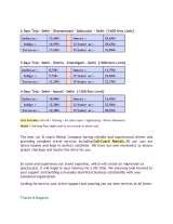 Menus & Prices, TRAVEL SEASON TOURS, Karol Bagh