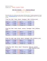Menus & Prices, TRAVEL SEASON TOURS, Karol Bagh