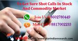  Star India Market Research 307 B-Block, 3rd floor, Corporate House. Beside DAVV University & Central Mall Regal Square 