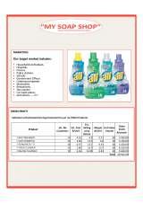 Menus & Prices, Natures Lab, George