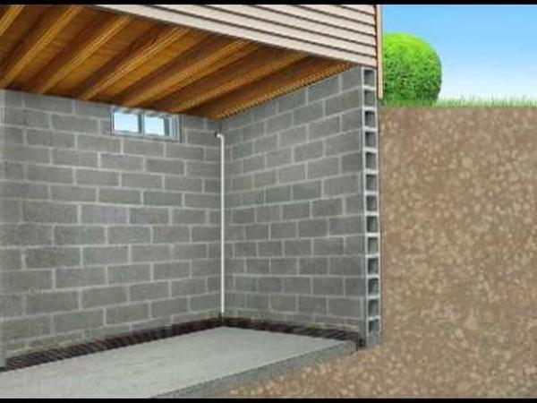  Profile Photos of AquaGuard Foundation Solutions 875 Pickens Industrial Dr - Photo 3 of 3