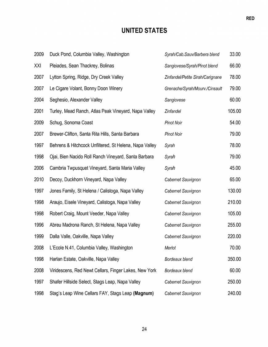  Pricelists of The Glasshouse Restaurant- Kew 14 Station parade, Kew - Photo 24 of 28