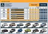 Menus & Prices, ASTRA Car Rental Cyprus, Nicosia